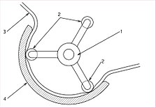 223px Peristaltic pump diagram