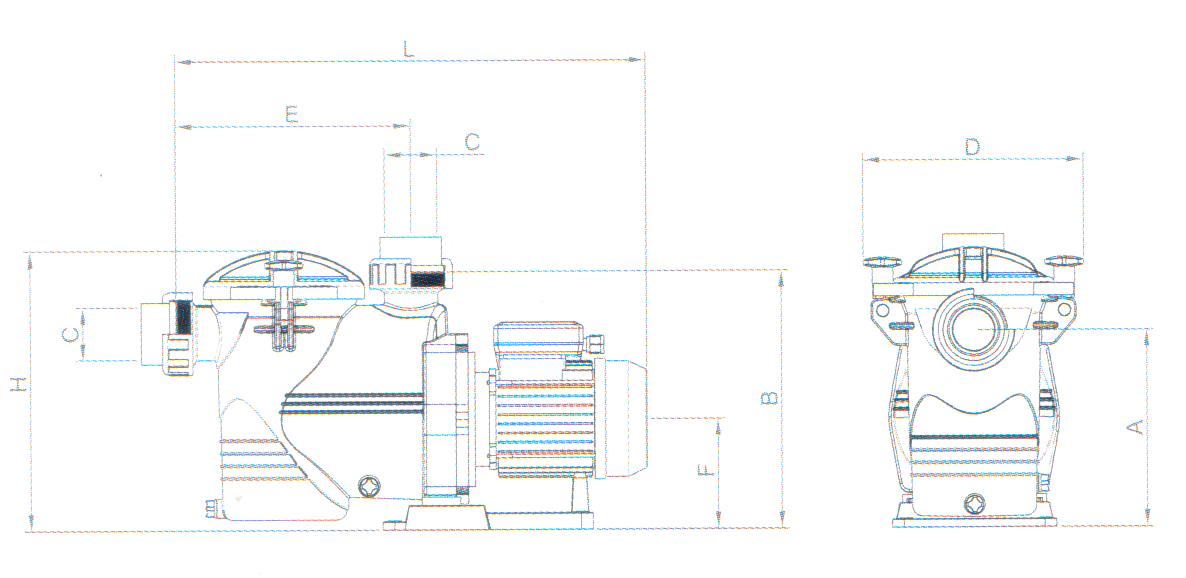 dimensions