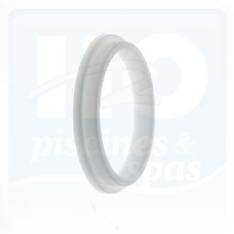 Pièces détachées piscines - Pompes de filtration